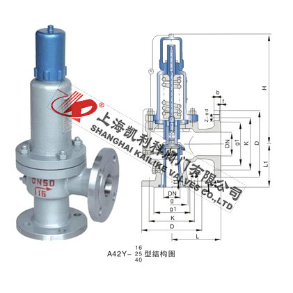 A42H、A42Y彈簧全啟封閉式安全閥